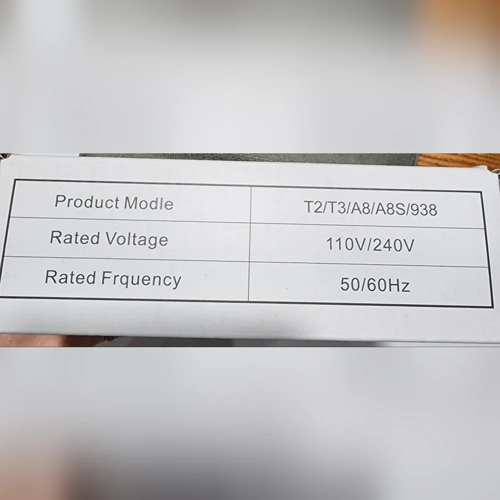 PROfessional experience precision